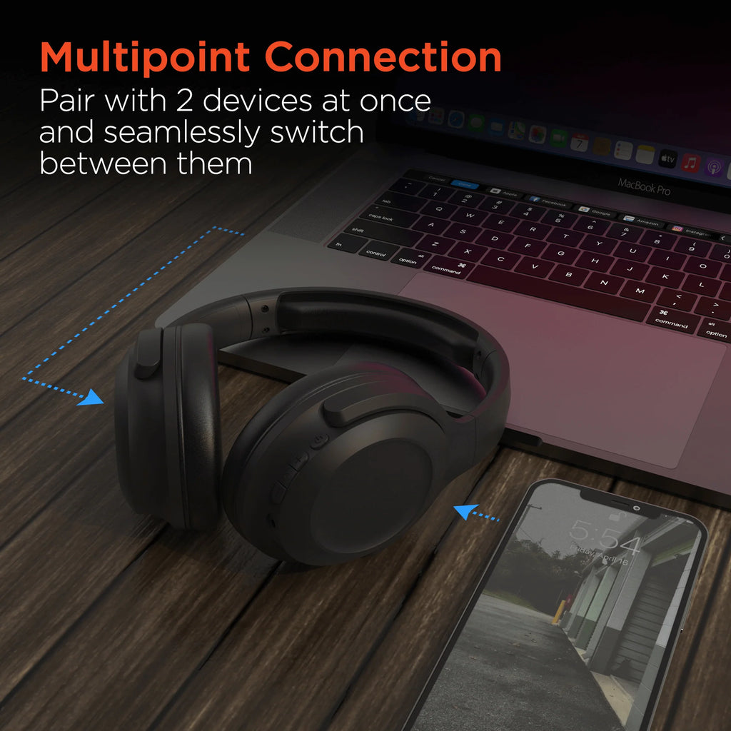 Hypergear Stealth2 ANC Wireless Headphones