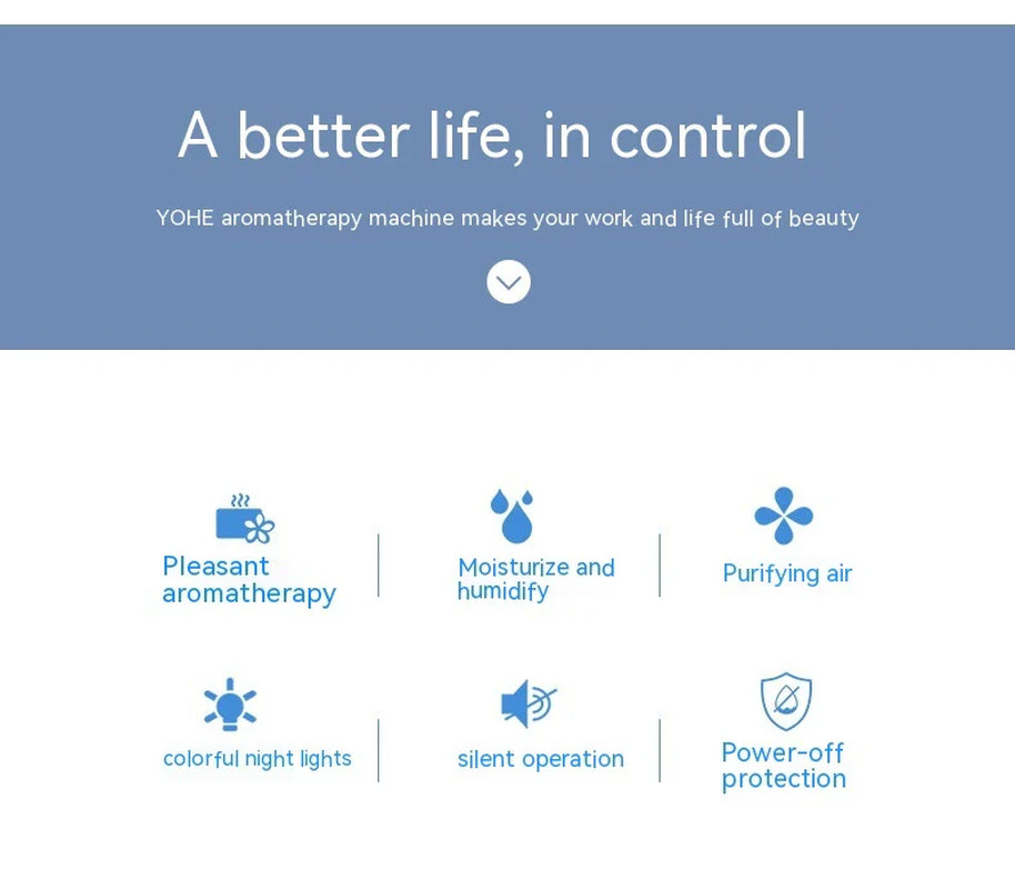 Creative USB Aromatherapy Humidifier Colorful Fragrance Lamp Ultrasonic Aroma Diffuser