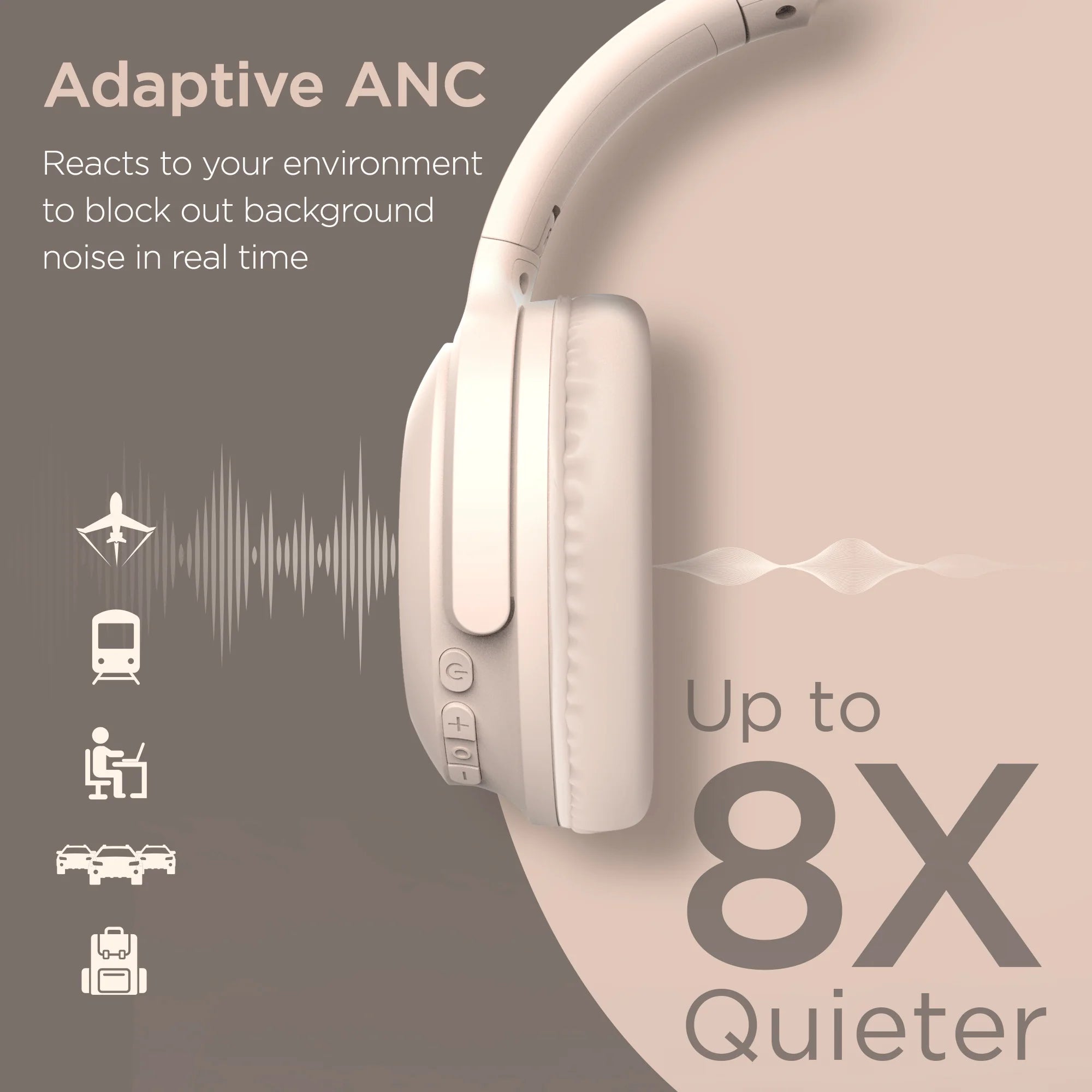Hypergear Stealth2 ANC Wireless Headphones