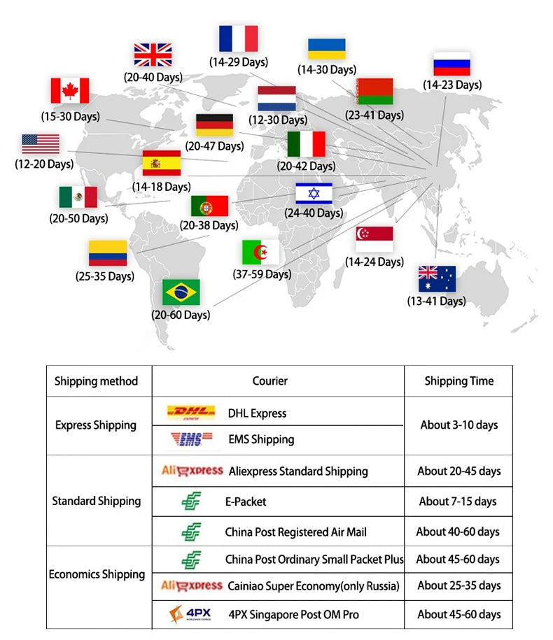 Diy Spring Botanicals Floral Print Chain Grid Coverplate Hot Foil Metal Dies stamps Butterflies Stencils Paper Card Drawing mold