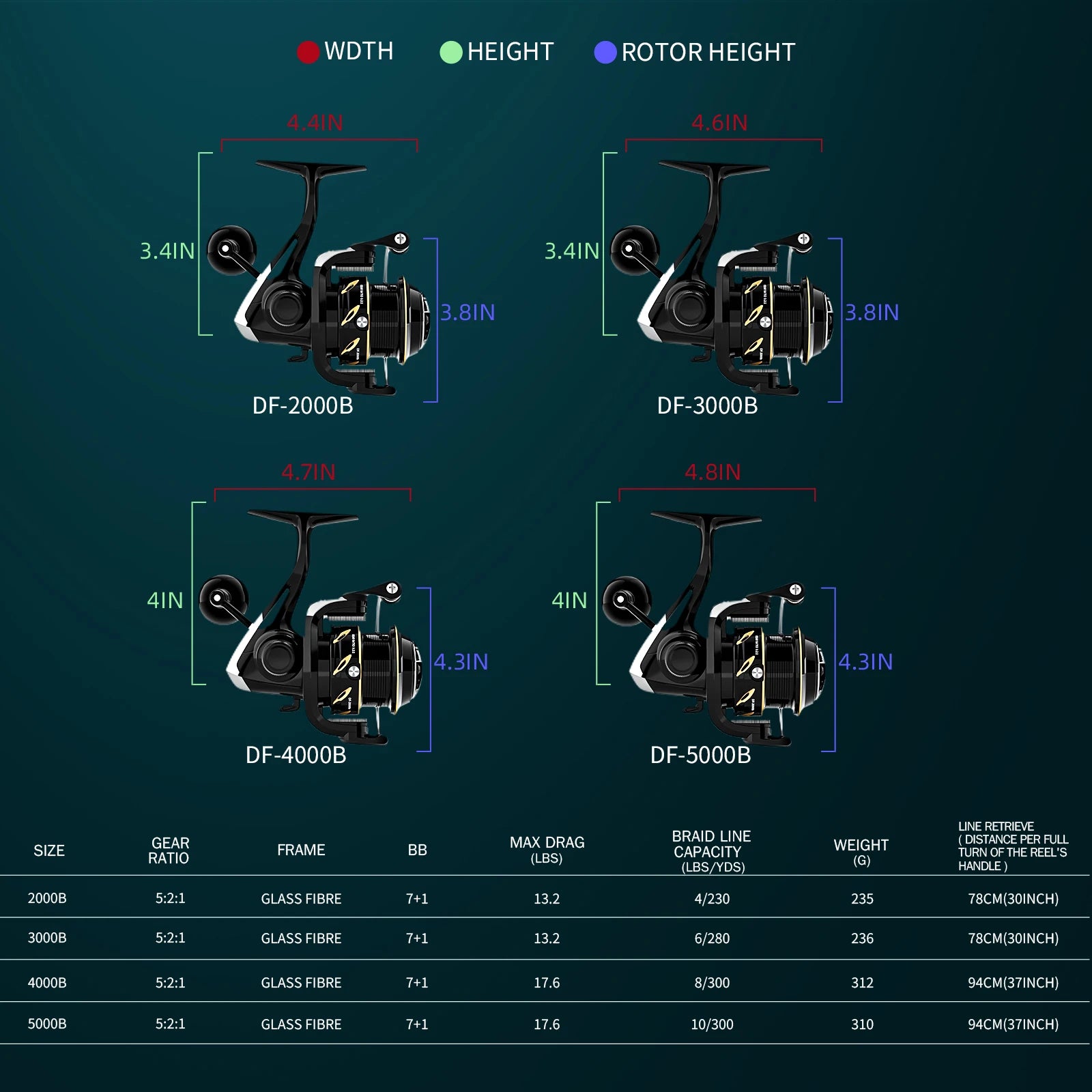 Spinning Fishing Reel for Freshwater Saltwater Fishing  Anti-Reverse with ultra smooth Max Drag 17.6LBS CNC Aluminum Spool 5.2:1