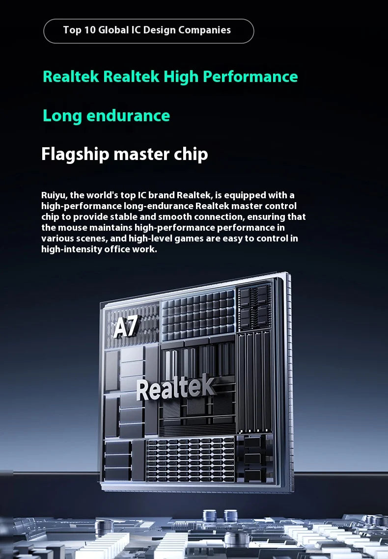 MCHOSE A7 Ultra Mouse Esports GamesThree Modes Pro Wireless Bluetooth PAW3395 Lightweight Laptop Office Mouse Support Ergonomics