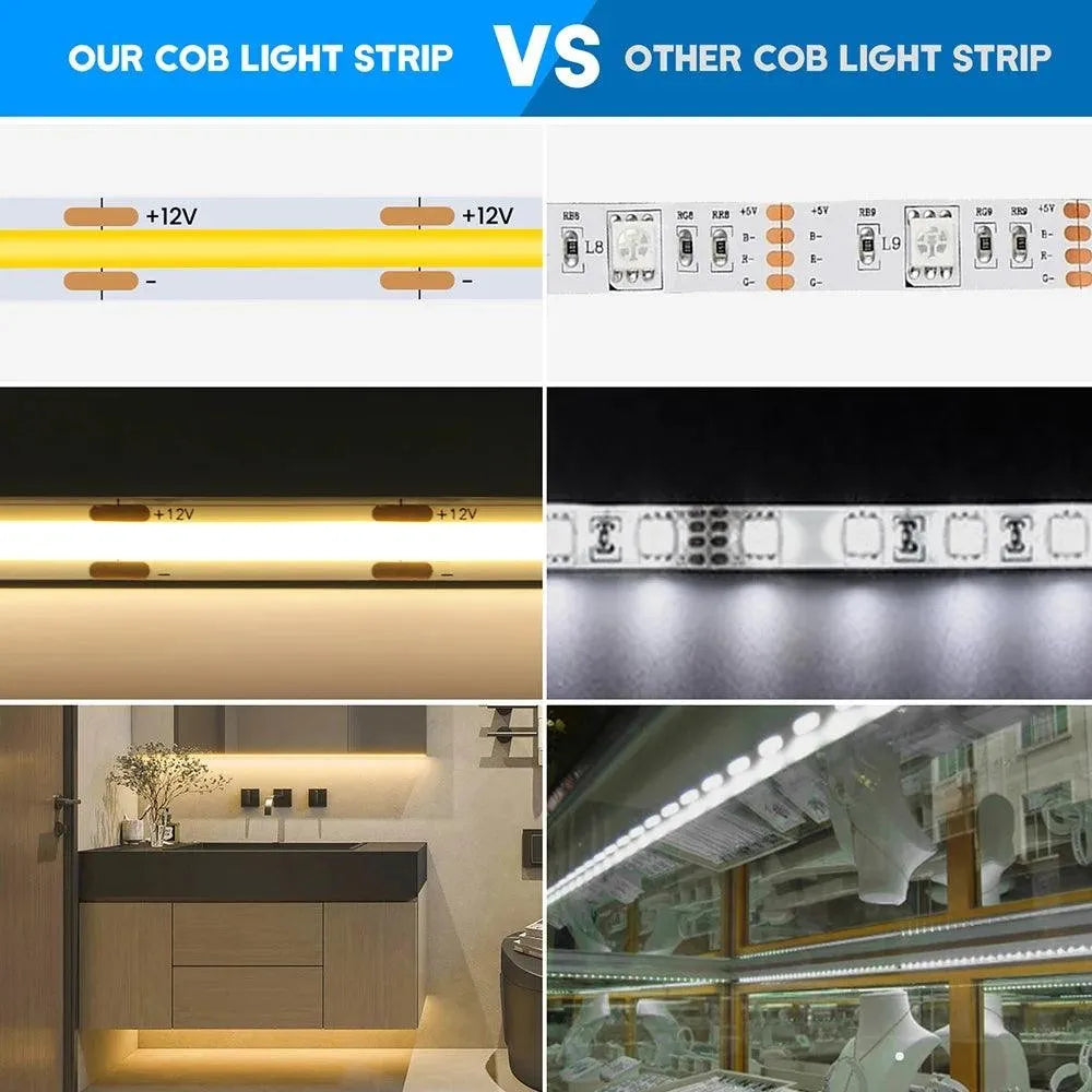 High Quality 5M Cob Led Strip Cri90 Free Cutting 12V 24V 3mm 5mm 8mm Self-adhesive Led Strip Light
