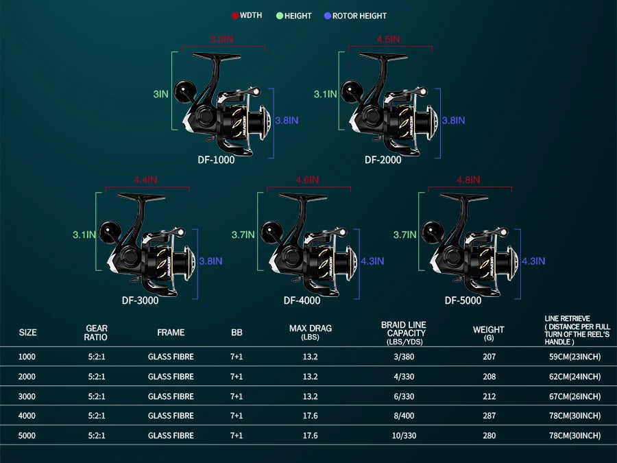 Spinning Fishing Reel for Freshwater Saltwater Fishing  Anti-Reverse with ultra smooth Max Drag 17.6LBS CNC Aluminum Spool 5.2:1