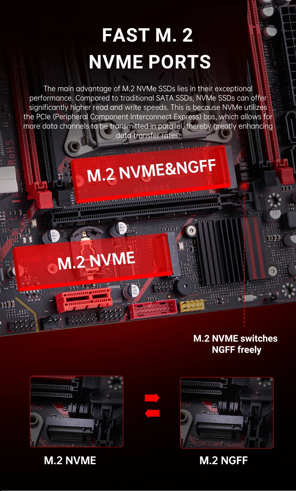 QIYIDA X99 motherboard TPM 2.0Interface LGA 2011 3 with NVME NGFF M.2 Support 4 channels X99 C612chip DDR4 Memory SATA3.0 USB3.0