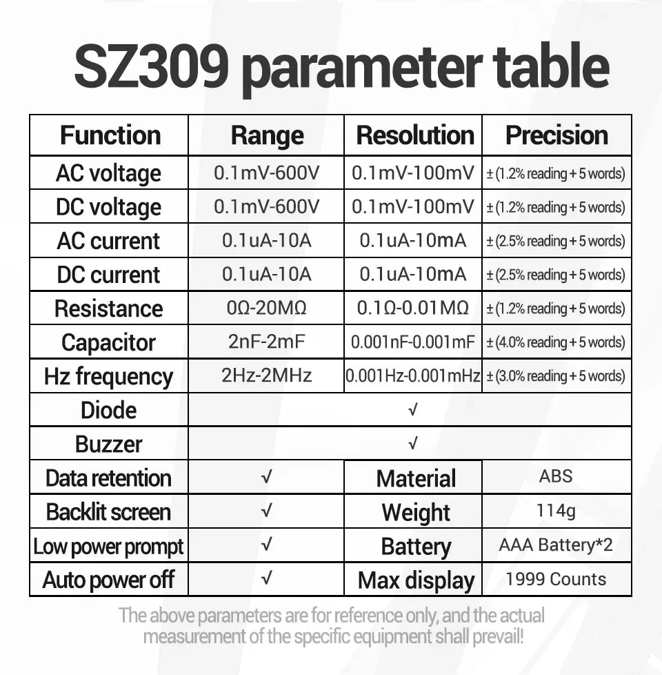 ANENG SZ309 Multimeter 1999 Count Professional High Precision Digital Multimetro Easy To Cary Small Size AC/DC Voltage Meter