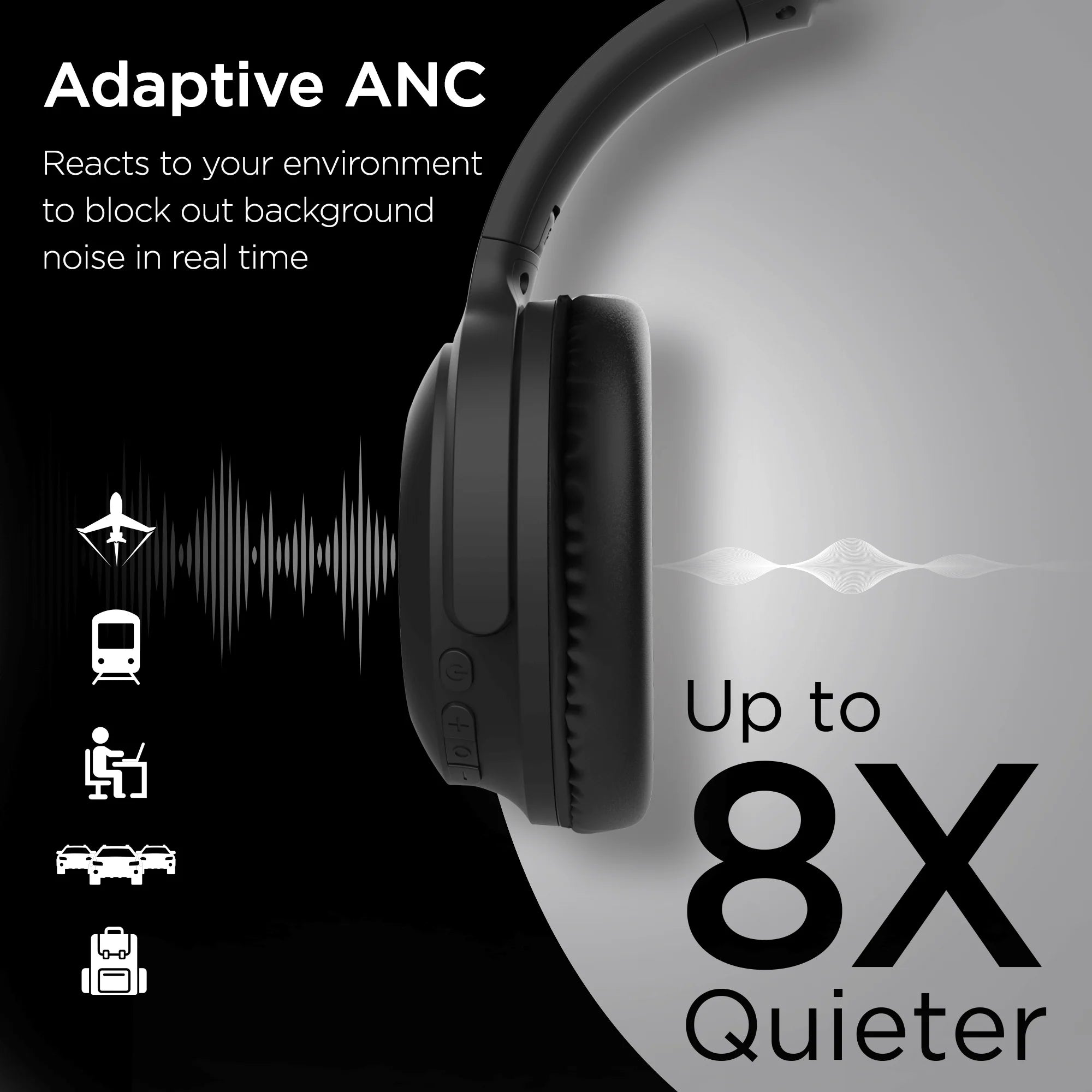 Hypergear Stealth2 ANC Wireless Headphones